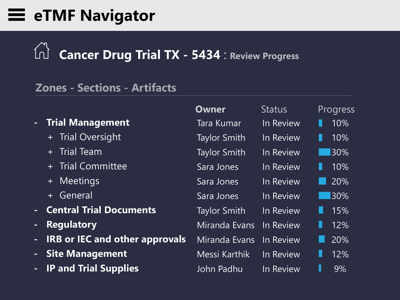 eTMF Navigator Screenshot Mockup-02