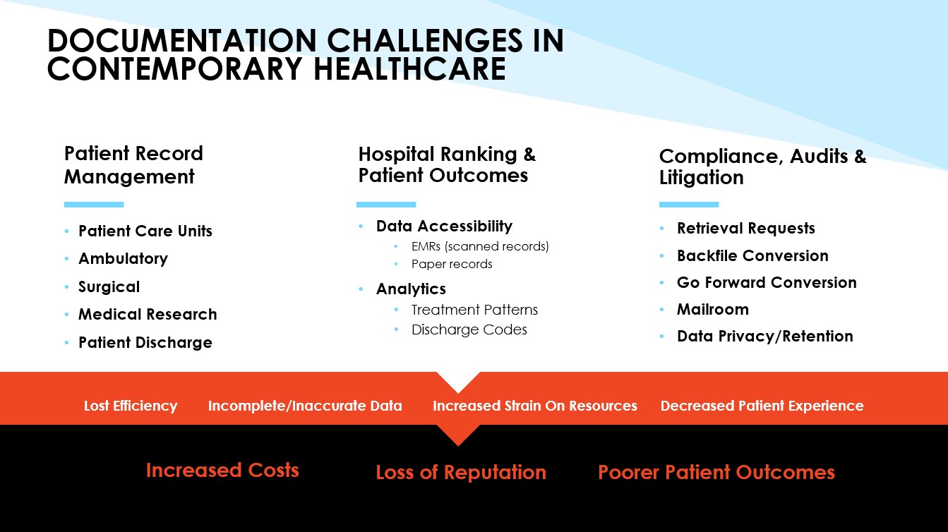 webinar screenshot - documentation challenges in healthcare