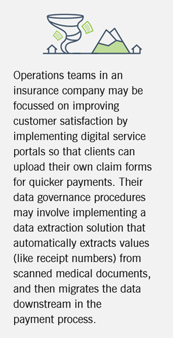 The graphic explains how data governance can be applied in the insurance sector.