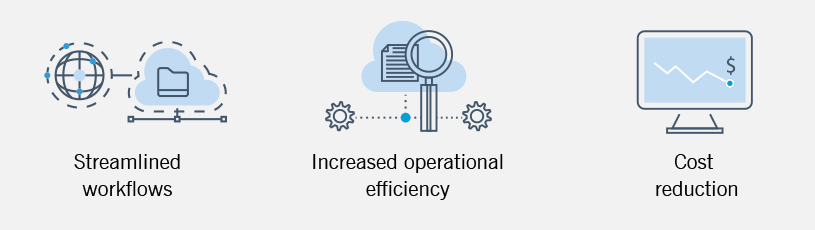 This graphic details some of the benefits of process automation.