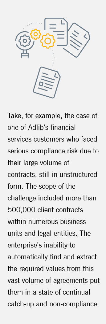 Adlib’s software helped a financial service provider decrease compliance risk due to their large volume of contracts.
